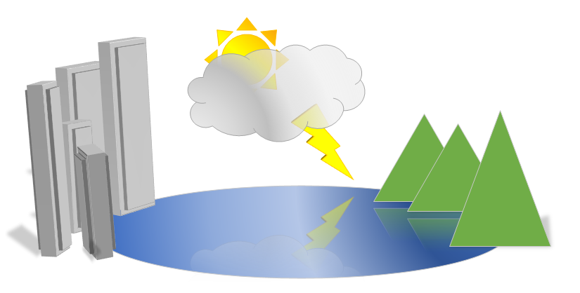Visio effects example Visio effects example